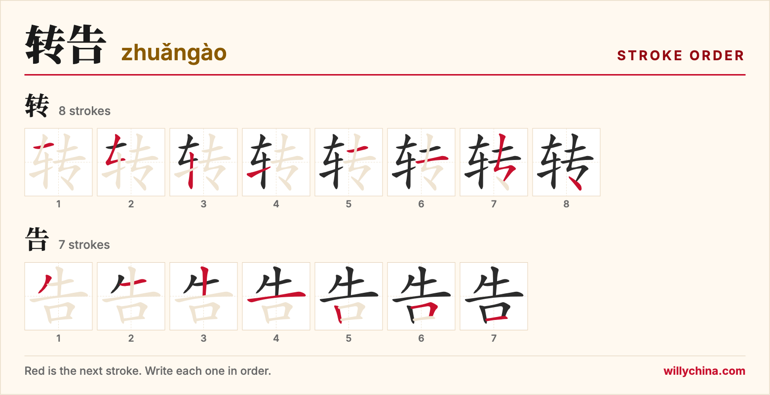 转告 (zhuǎngào) stroke order chart: each stroke of the characters in the order you write them