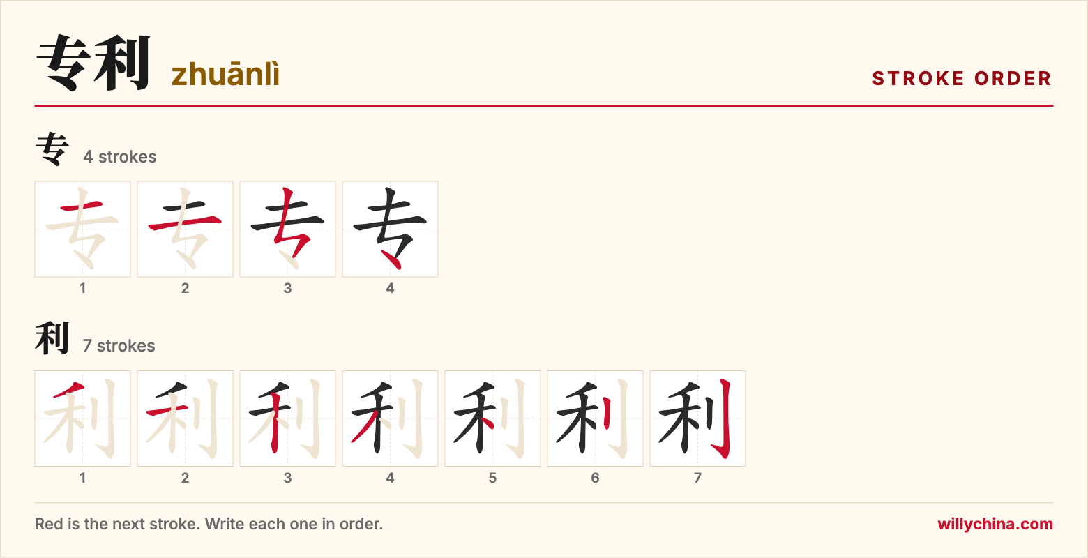 专利 (zhuānlì) stroke order chart: each stroke of the characters in the order you write them