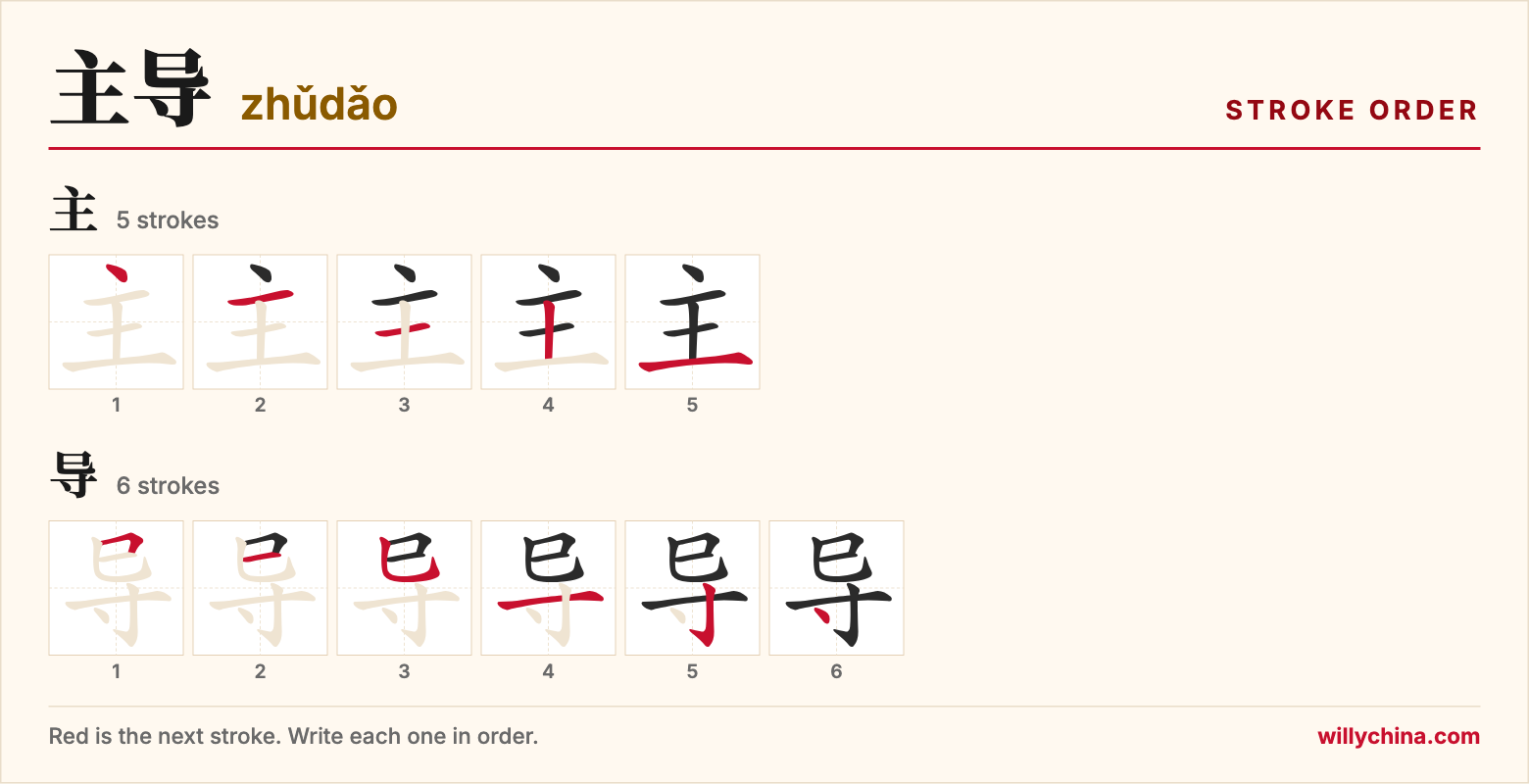 主导 (zhǔdǎo) stroke order chart: each stroke of the characters in the order you write them