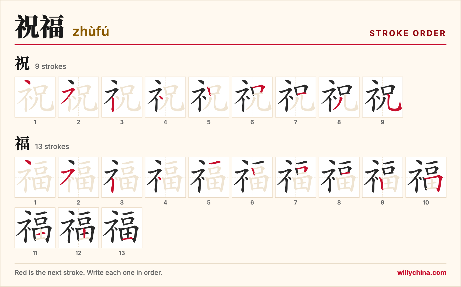 祝福 (zhùfú) stroke order chart: each stroke of the characters in the order you write them