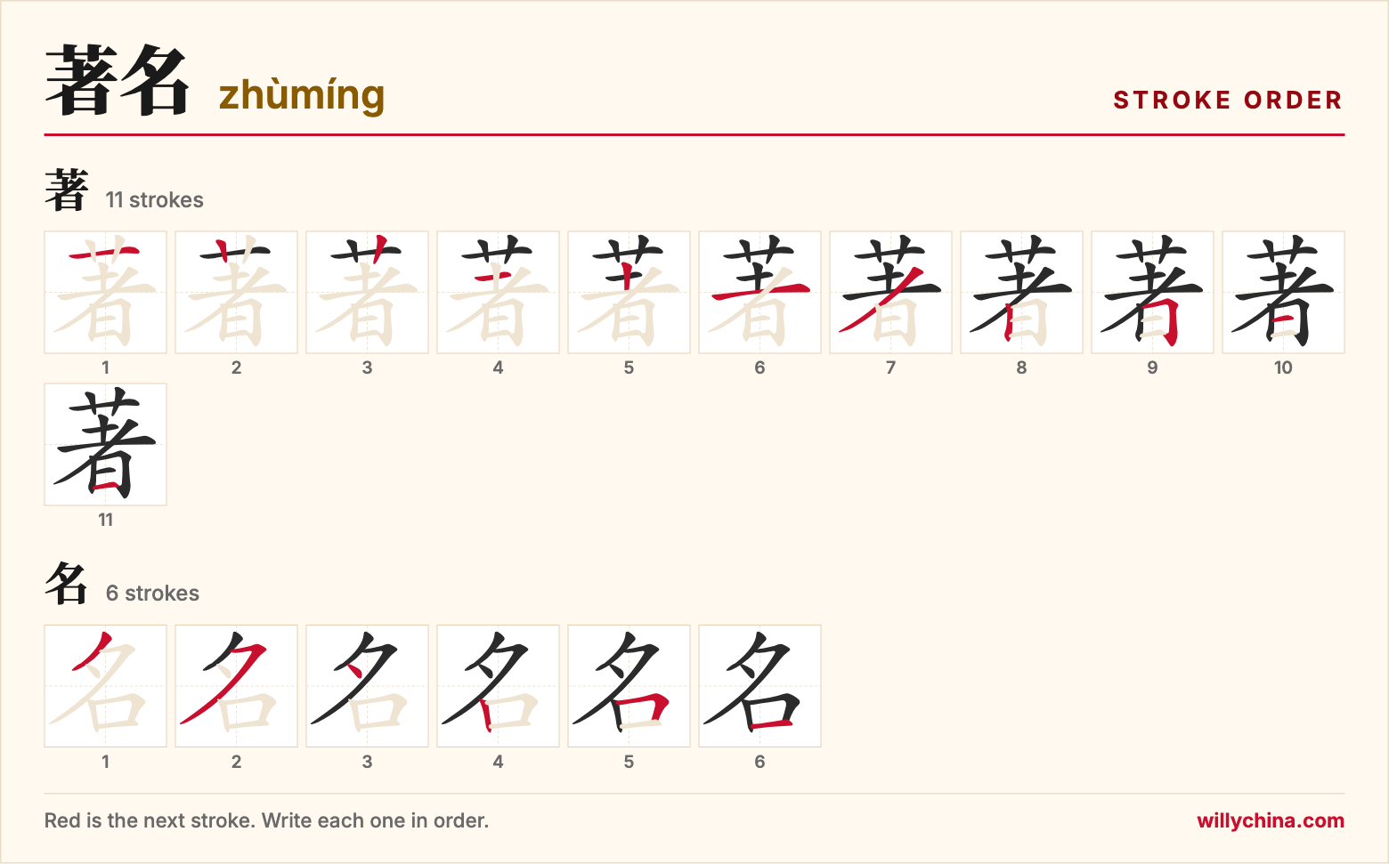 著名 (zhùmíng) stroke order chart: each stroke of the characters in the order you write them