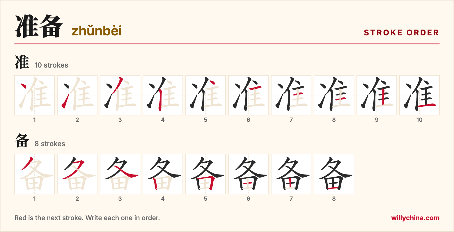 准备 (zhǔnbèi) stroke order chart: each stroke of the characters in the order you write them