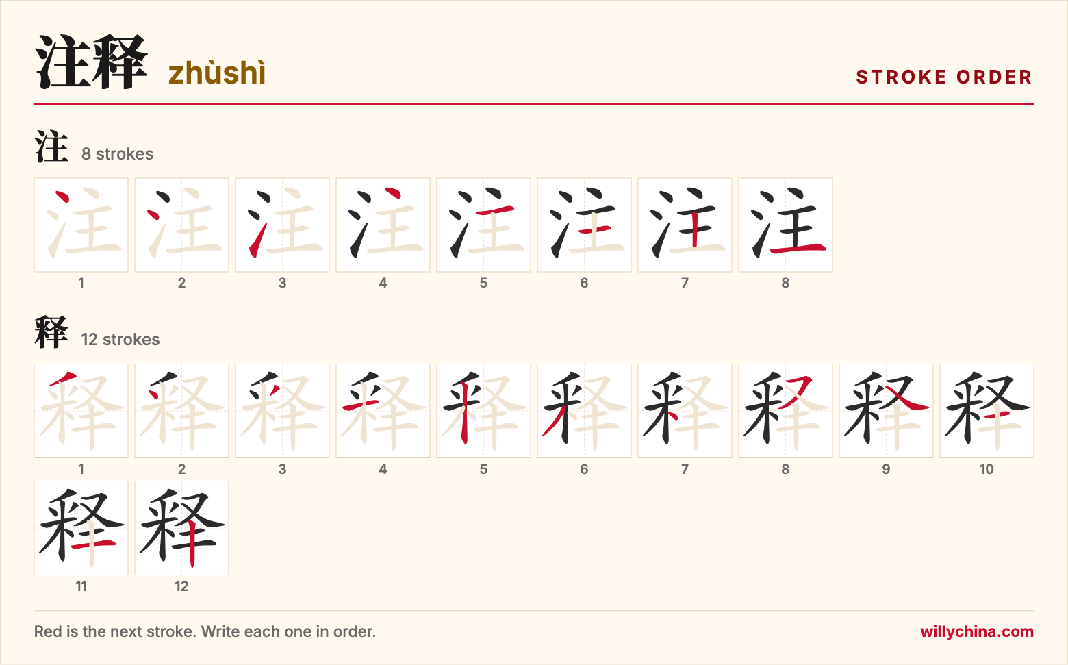 注释 (zhùshì) stroke order chart: each stroke of the characters in the order you write them