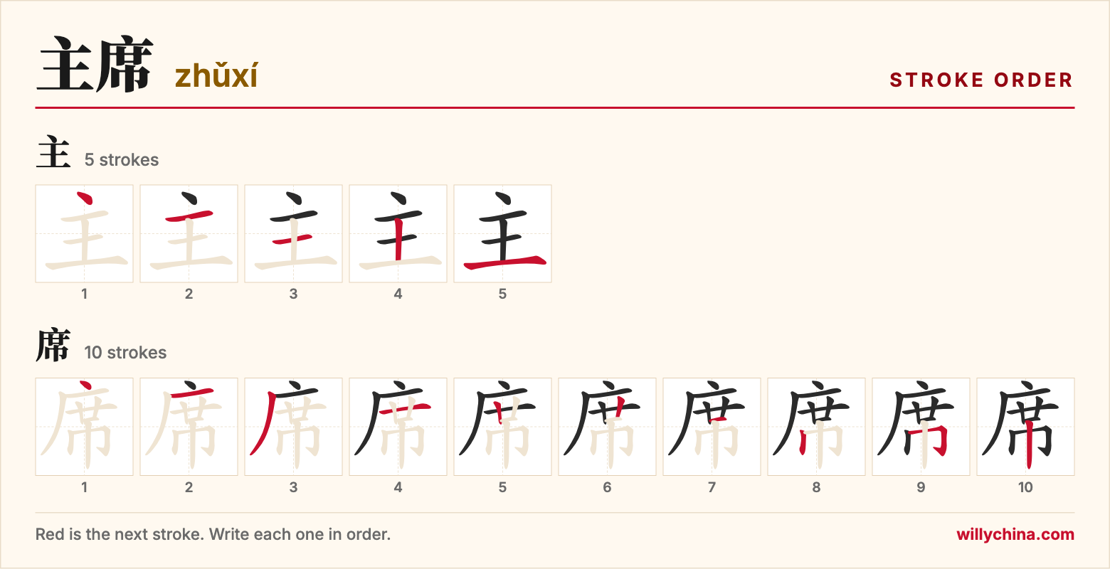 主席 (zhǔxí) stroke order chart: each stroke of the characters in the order you write them
