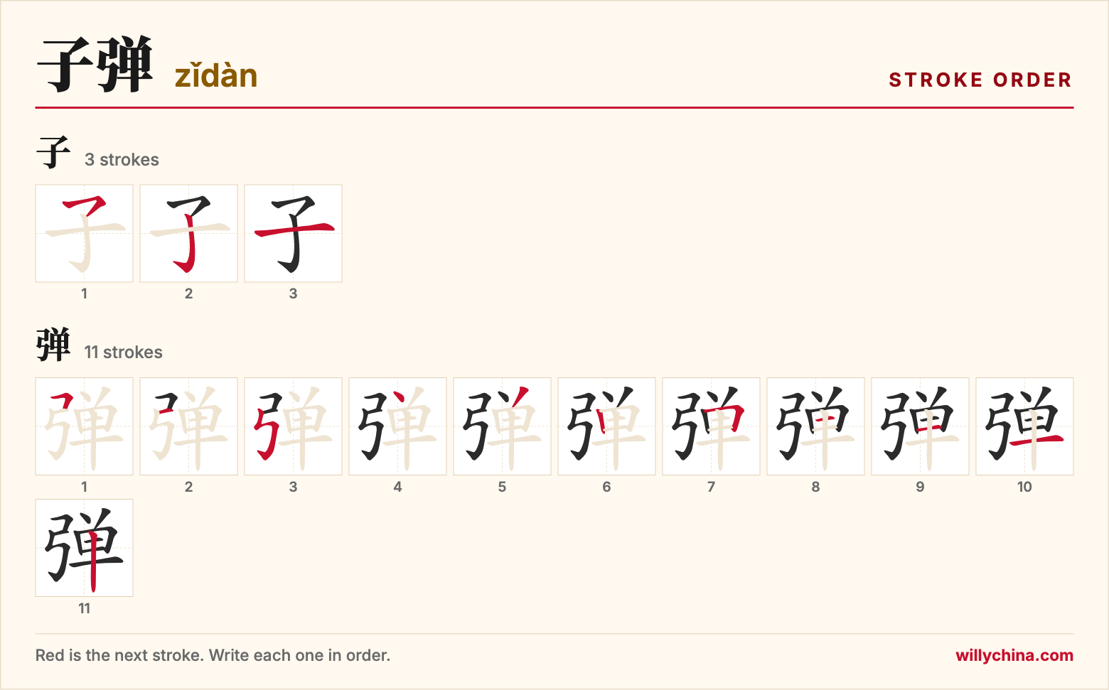 子弹 (zǐdàn) stroke order chart: each stroke of the characters in the order you write them