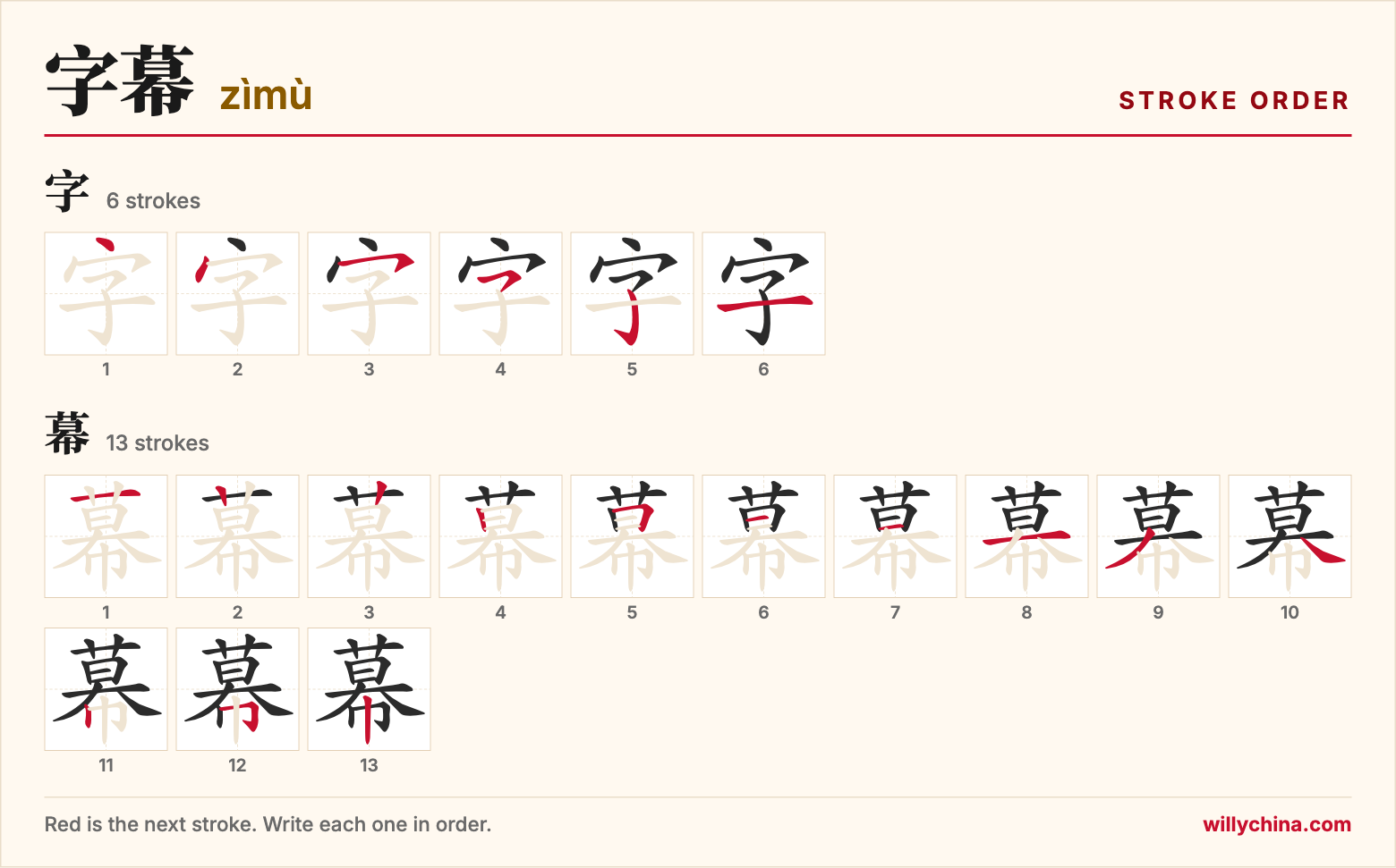 字幕 (zìmù) stroke order chart: each stroke of the characters in the order you write them