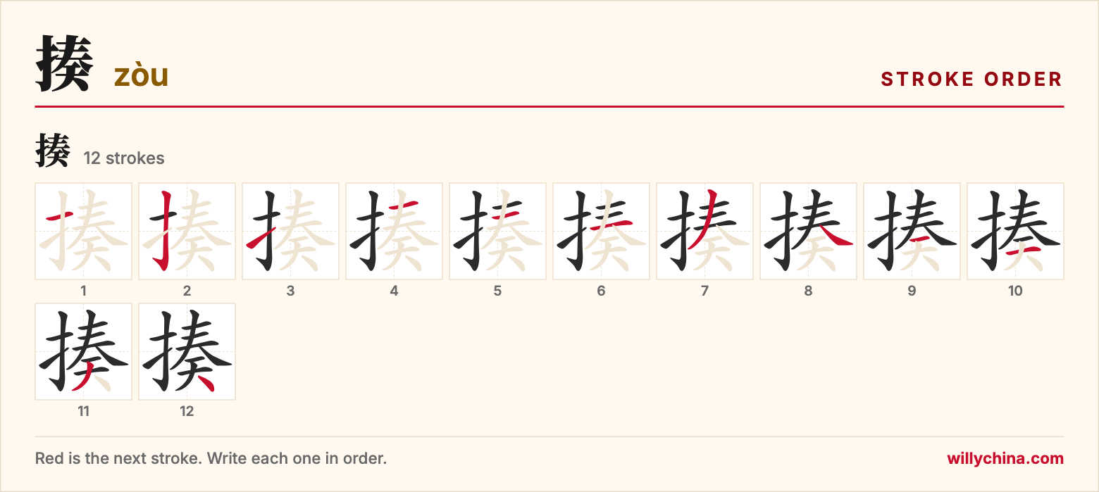 揍 (zòu) stroke order chart: each stroke of the character in the order you write it