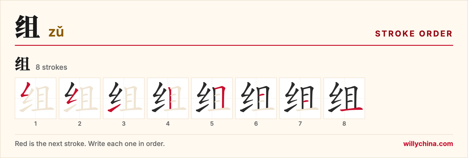 组 (zǔ) stroke order chart: each stroke of the character in the order you write it
