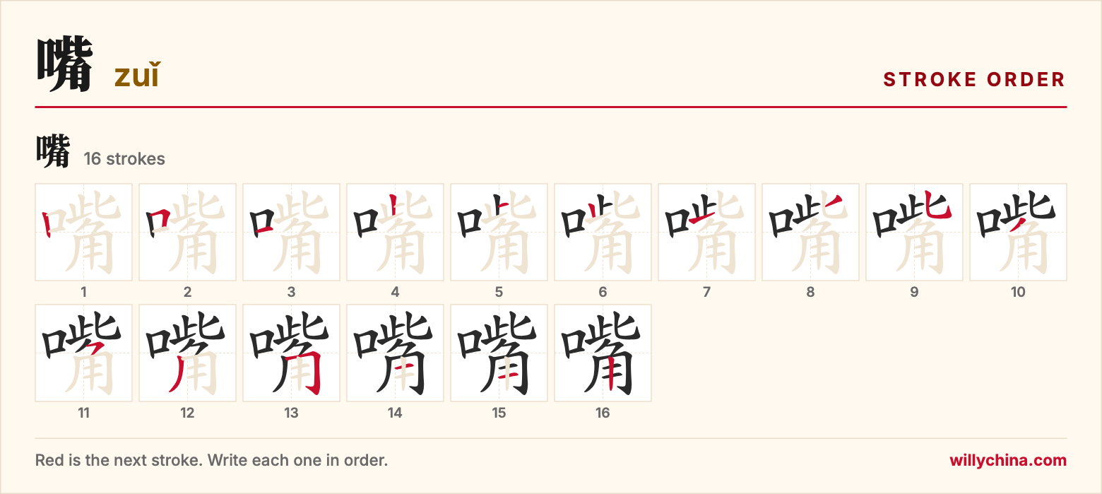 嘴 (zuǐ) stroke order chart: each stroke of the character in the order you write it