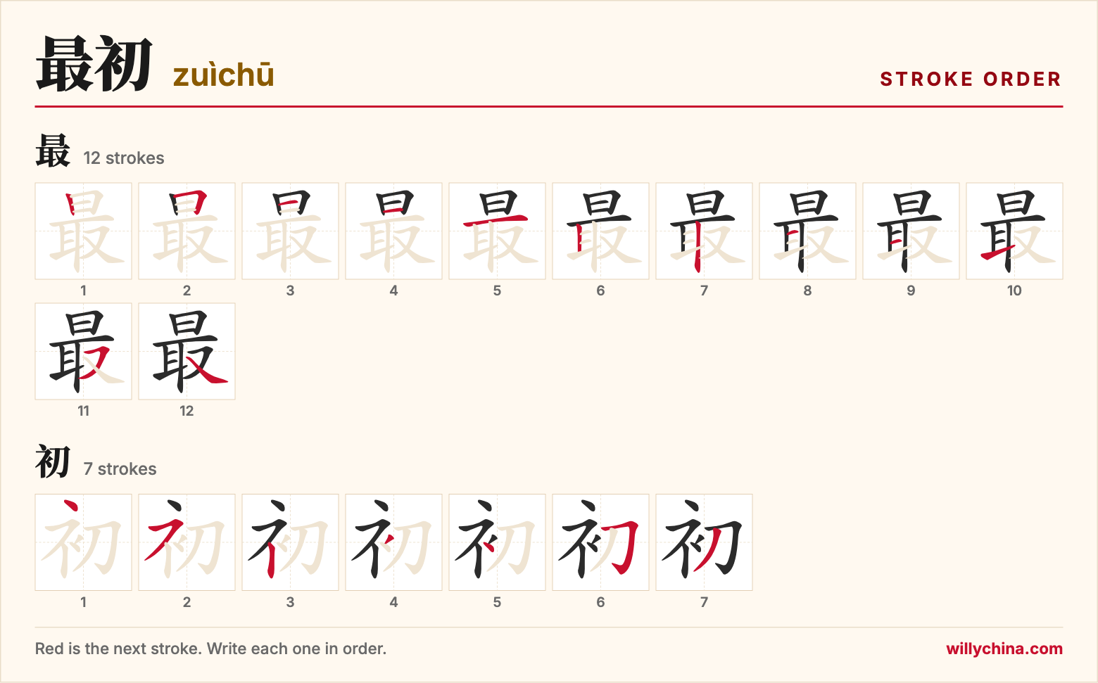 最初 (zuìchū) stroke order chart: each stroke of the characters in the order you write them