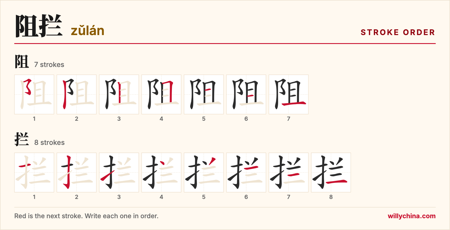 阻拦 (zǔlán) stroke order chart: each stroke of the characters in the order you write them
