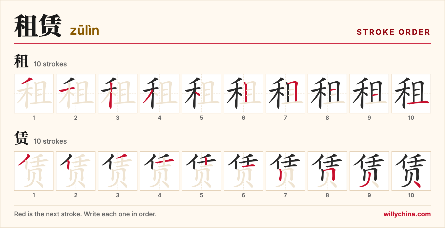 租赁 (zūlìn) stroke order chart: each stroke of the characters in the order you write them