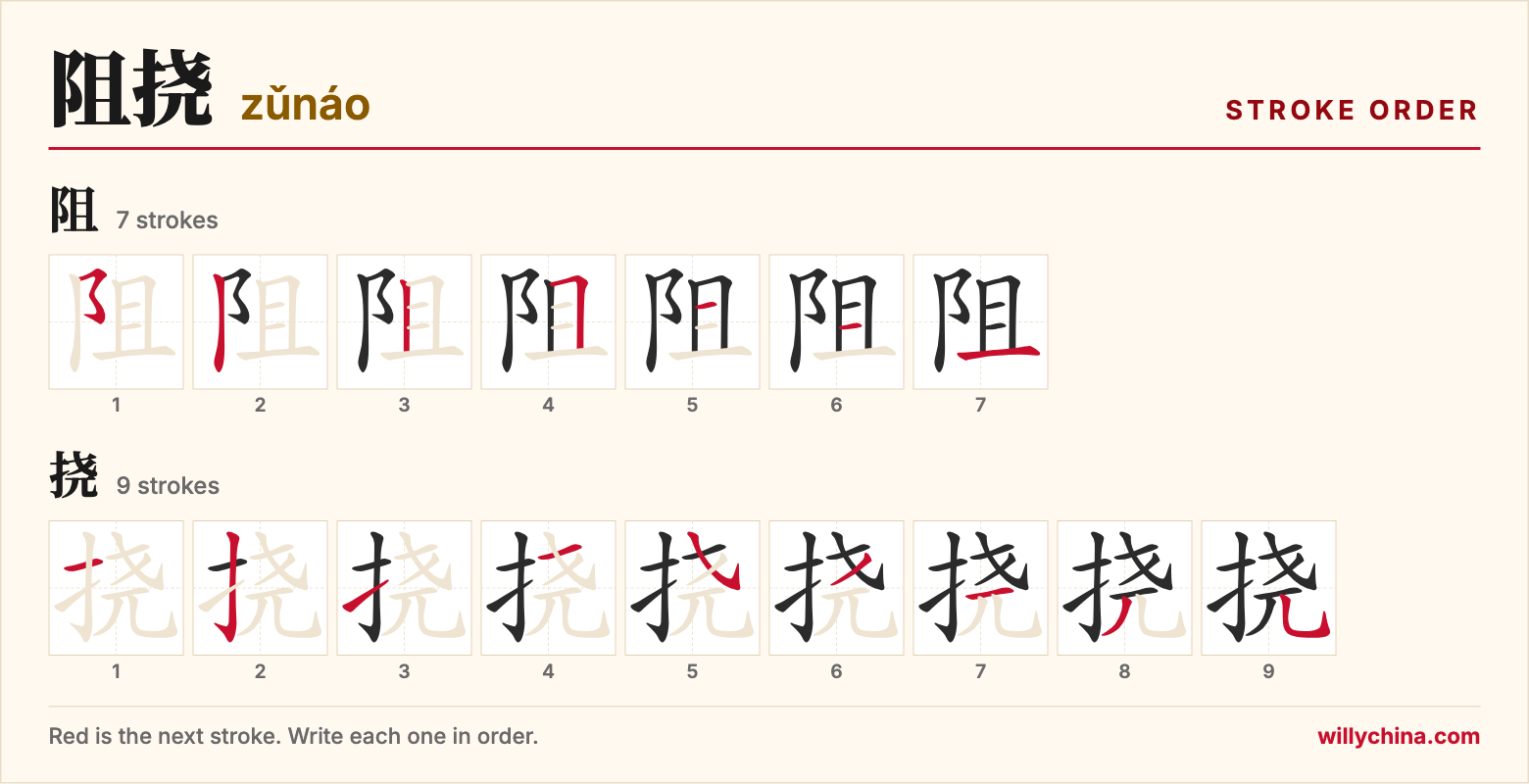 阻挠 (zǔnáo) stroke order chart: each stroke of the characters in the order you write them