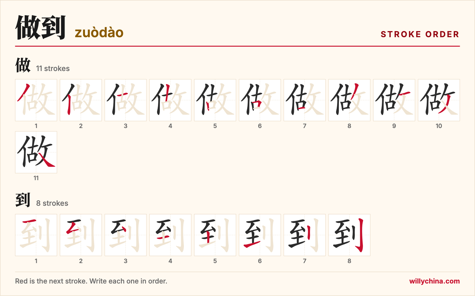 做到 (zuòdào) stroke order chart: each stroke of the characters in the order you write them