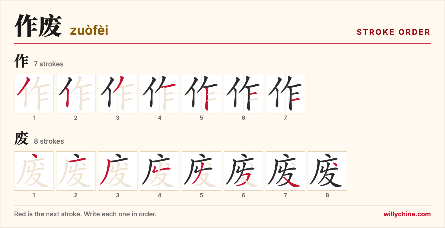 作废 (zuòfèi) stroke order chart: each stroke of the characters in the order you write them