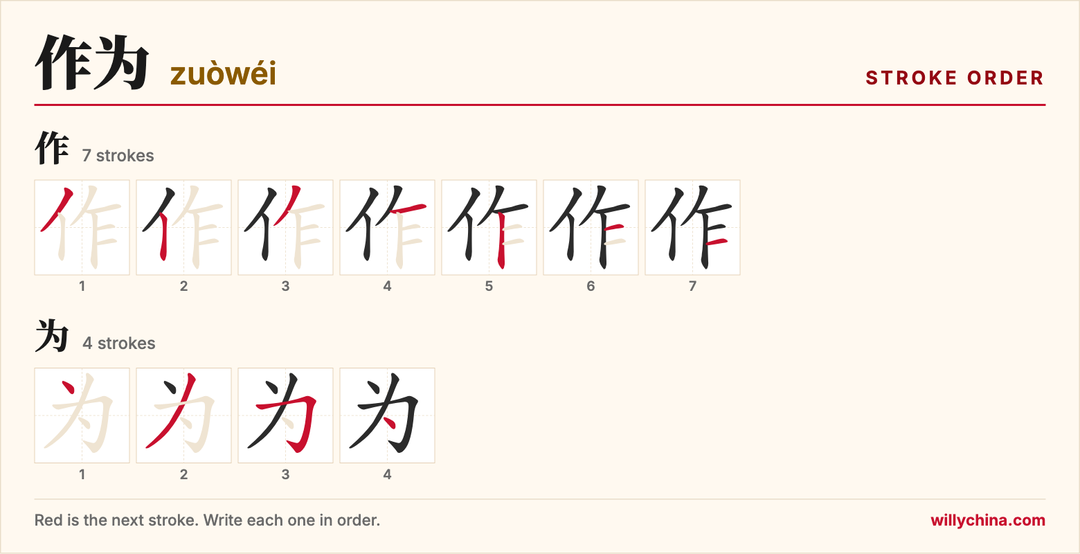 作为 (zuòwéi) stroke order chart: each stroke of the characters in the order you write them