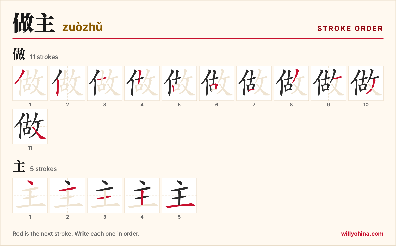 做主 (zuòzhǔ) stroke order chart: each stroke of the characters in the order you write them